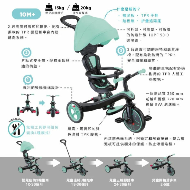 GLOBBER 4合1 Trike多功能3輪推車經典升級版(多款)