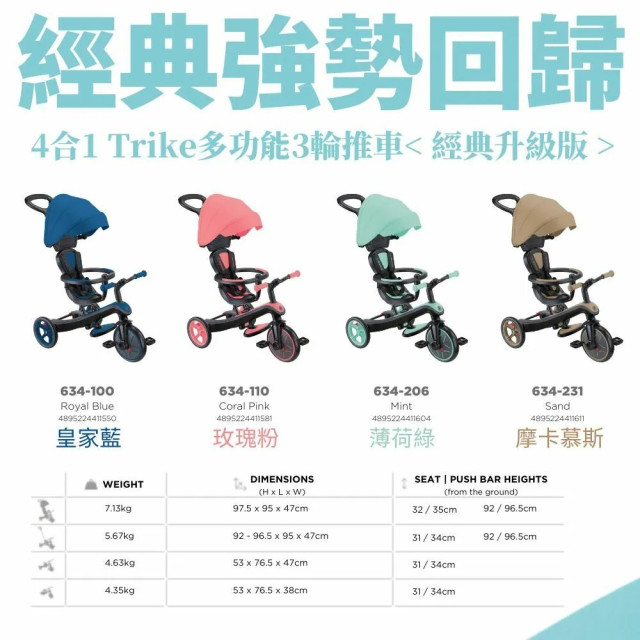 GLOBBER 4合1 Trike多功能3輪推車經典升級版(多款)