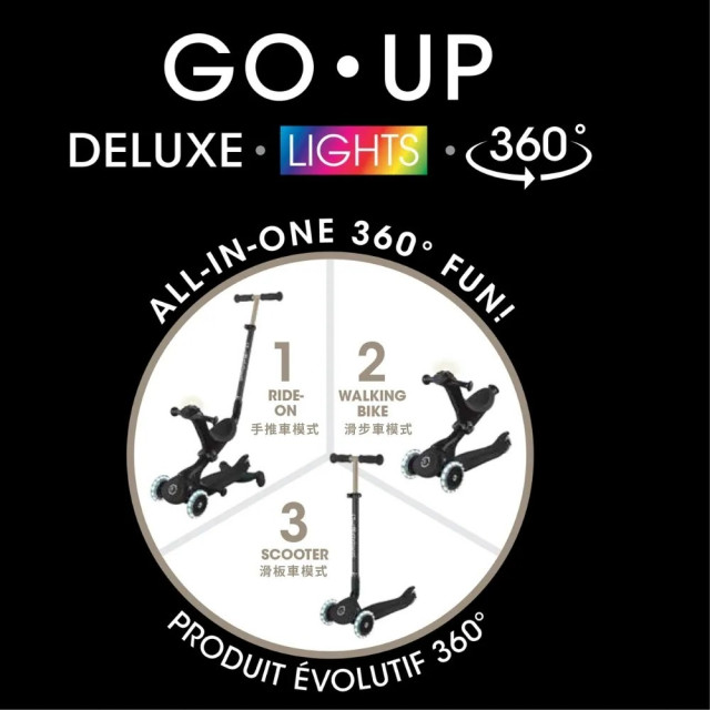 GLOBBER GO•UP 5合1夢幻版360度多功能三輪滑板車(白光發光前輪)-巴黎No.7優雅黑