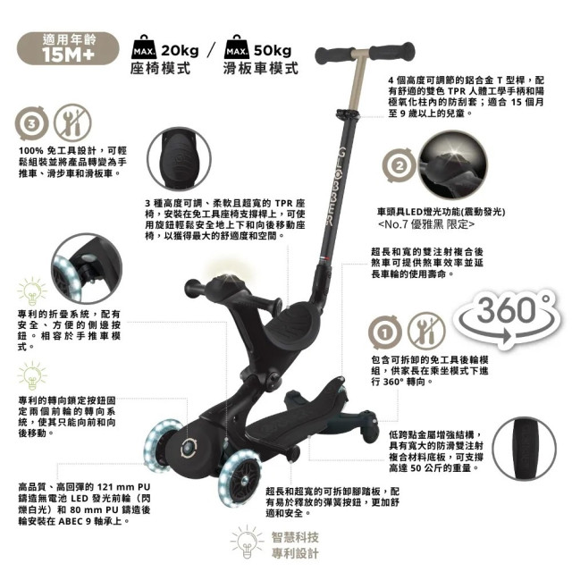 GLOBBER GO•UP 5合1夢幻版360度多功能三輪滑板車(白光發光前輪)-巴黎No.7優雅黑