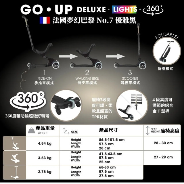 GLOBBER GO•UP 5合1夢幻版360度多功能三輪滑板車(白光發光前輪)-巴黎No.7優雅黑