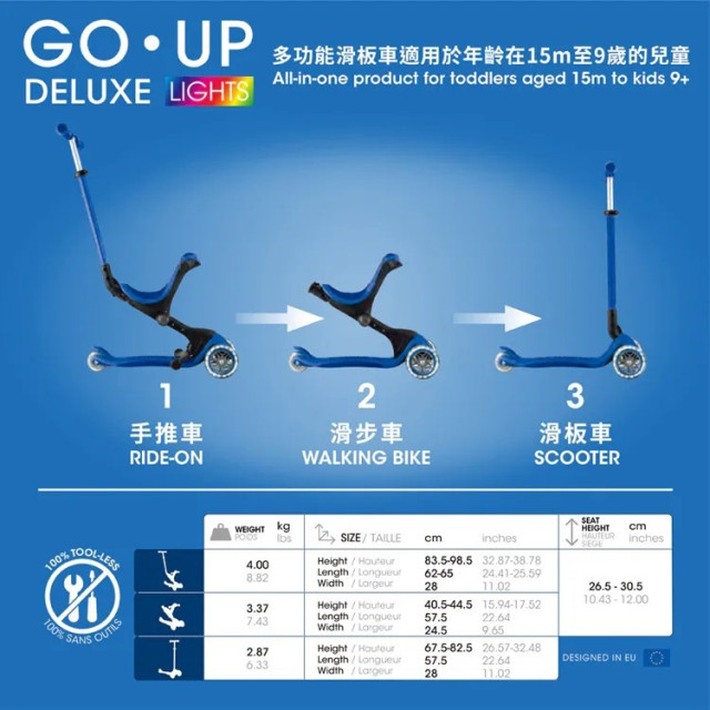 GLOBBER GO•UP 5合1酷炫版多功能滑板車-白光發光前輪(多款)