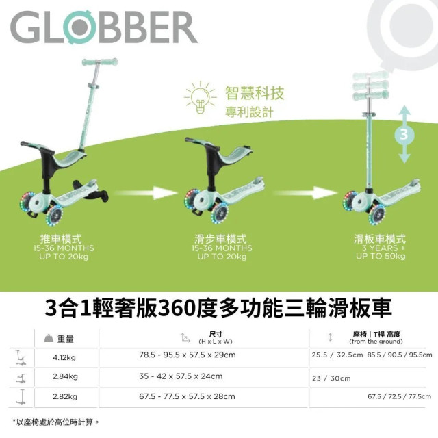 GLOBBER GO•UP 3合1輕奢版360度多功能三輪滑板車-LED發光前輪(多款)