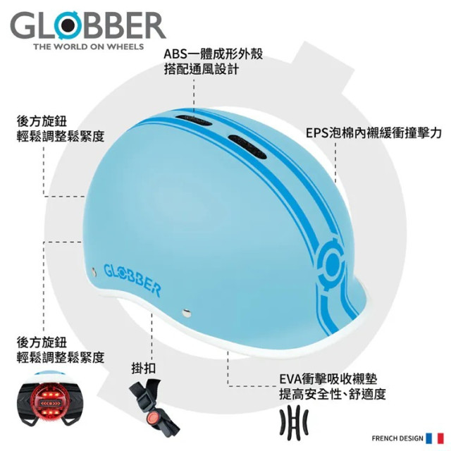 GLOBBER MASTER 安全帽 XXS-47-51cm(多款)