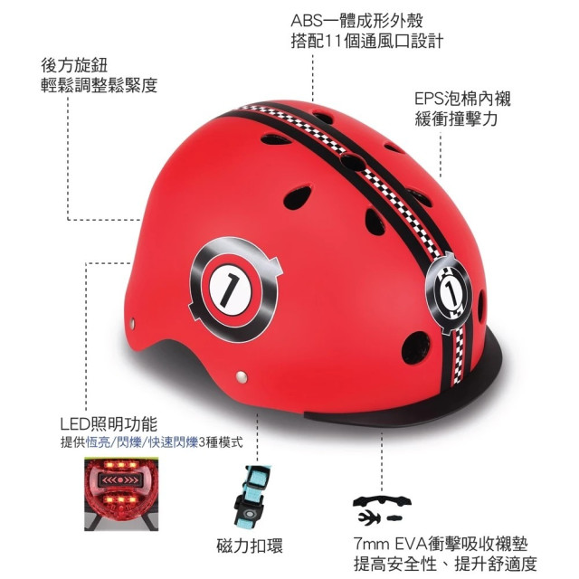 GLOBBER ELITE 安全帽 XS-48-53cm(多款)