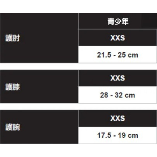 GLOBBER 兒童6件護具組-XXS(多款)