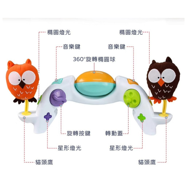 Jolly Spuddies by Jolly MAO三合一學步車(多款)