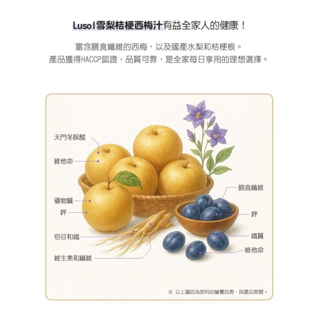 Lusol 雪梨桔梗西梅汁