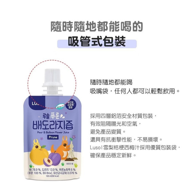 Lusol 雪梨桔梗西梅汁