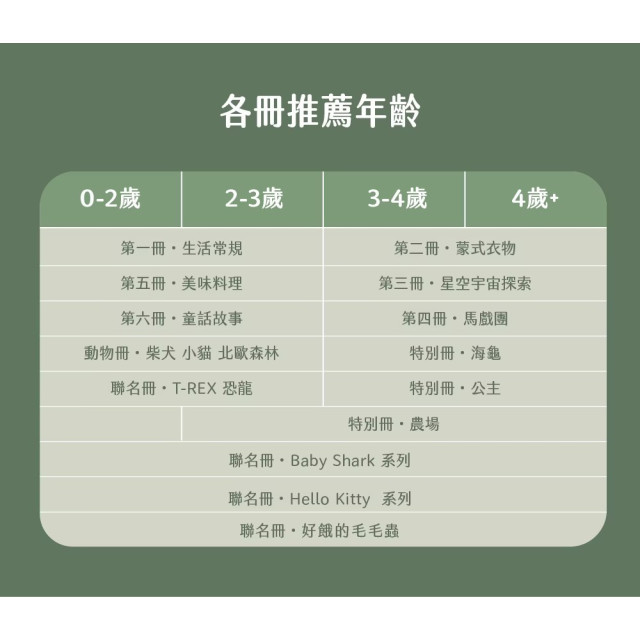 MY FIRST BOOKS 蒙特梭利啟蒙布書-聯名冊恐龍