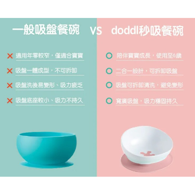 英國doddl秒拾餐具 - 人體工學兒童學習餐具 - 碗有引力秒吸餐碗 -乾燥玫瑰粉