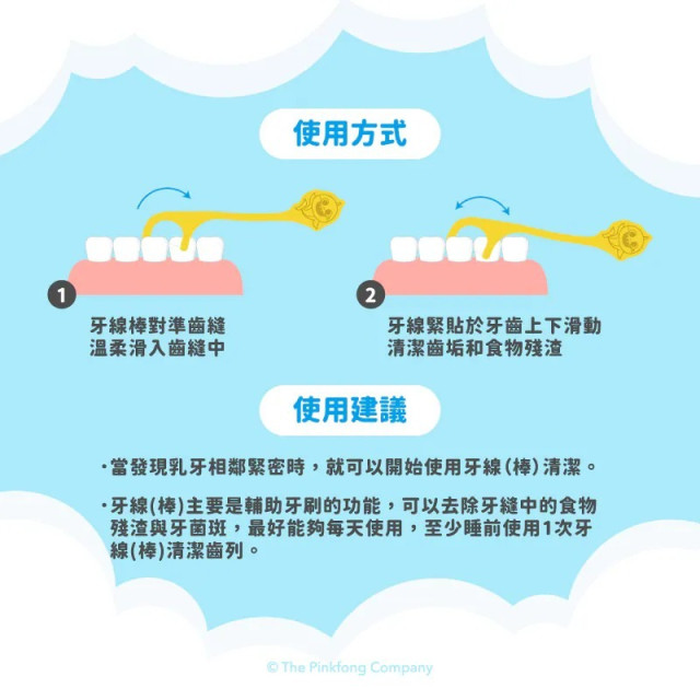 藥師健生活 鯊魚寶寶造型兒童牙線棒-36隻/包