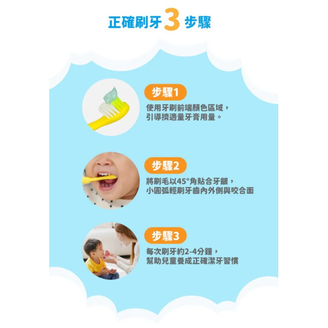 藥師健生活 鯊魚寶寶造型兒童牙刷2支/盒+兒童牙膏綜合水果口味70G/條