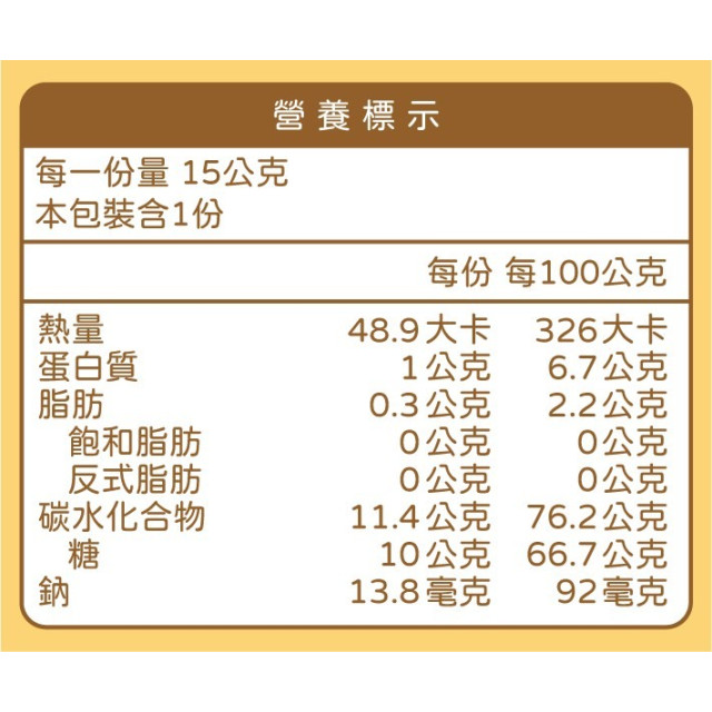 無毒農 常溫凍乾(多款)