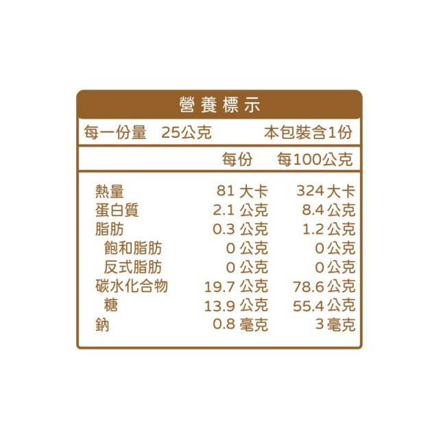 無毒農 常溫凍乾(多款)