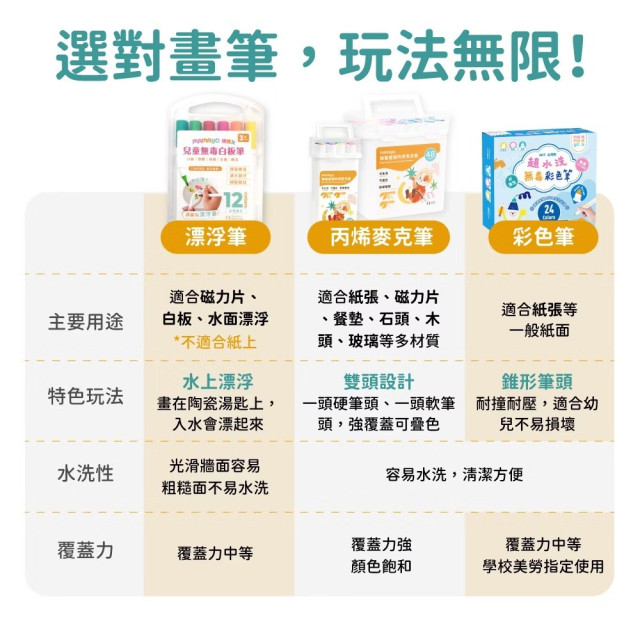 mamayo媽媽友 48色丙烯麥克筆