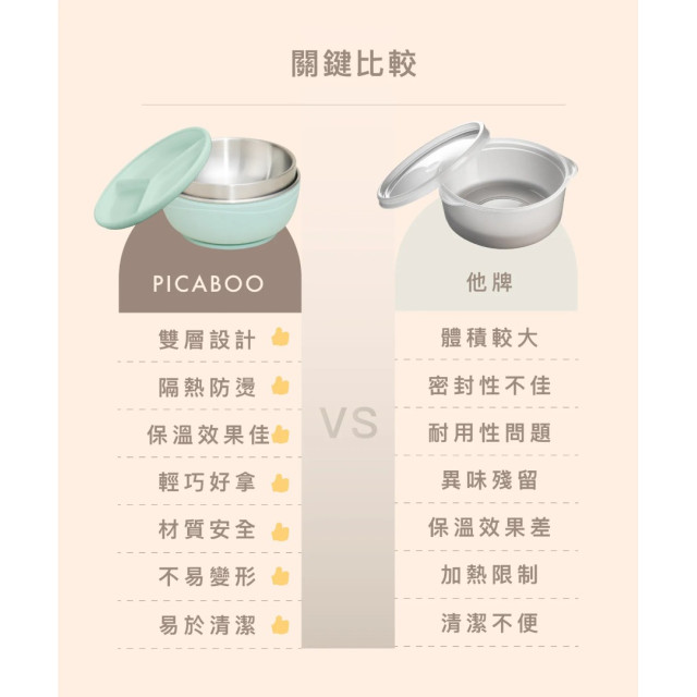 PICABOO布咔寶 雙寶碗(多款)