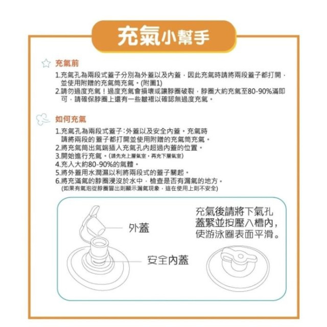 韓國奈比 新版嬰兒游泳脖圈(多款)