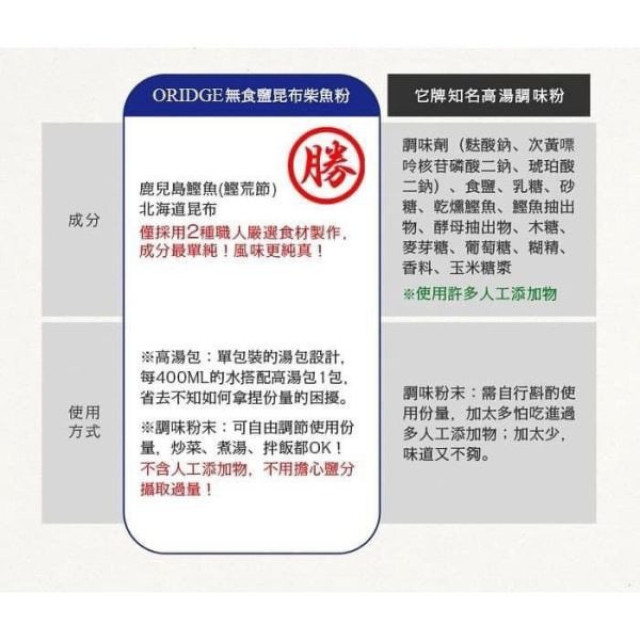 ORiDGE 無食鹽昆布柴魚粉25g-(湯包裝)