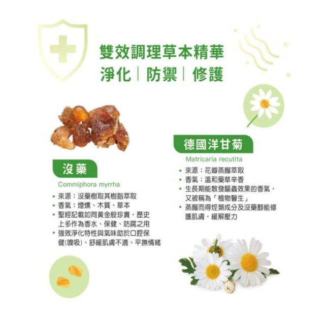 大地之愛 LOME 親子沒藥舒緩膏 25g