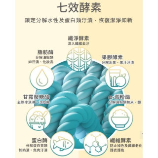 NACNAC 洗衣精-1罐+2補(多款)