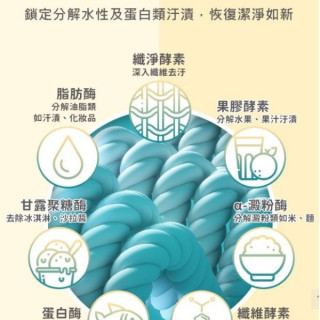 NACNAC 洗衣精-1罐+2補(多款)