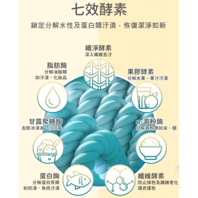 NACNAC 洗衣精-補充包(多款)