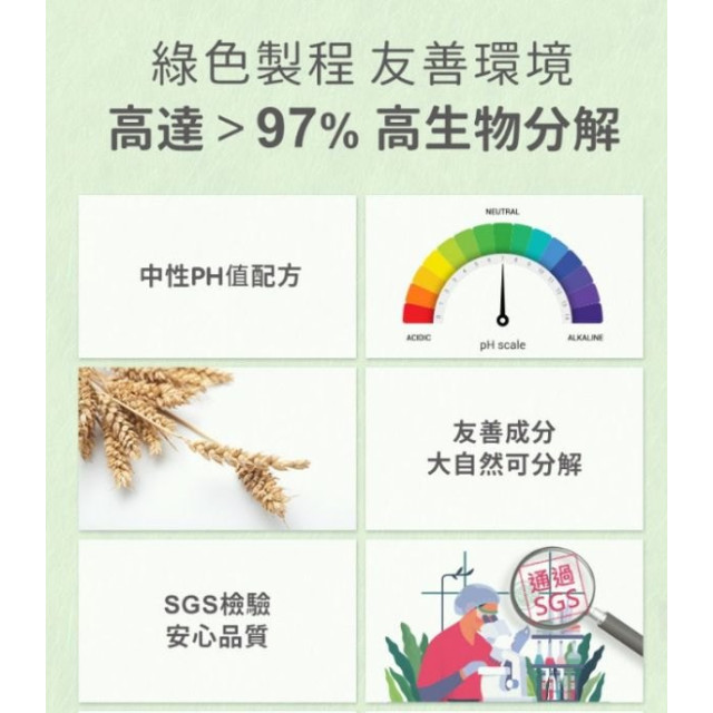 NACNAC 洗衣精-補充包(多款)