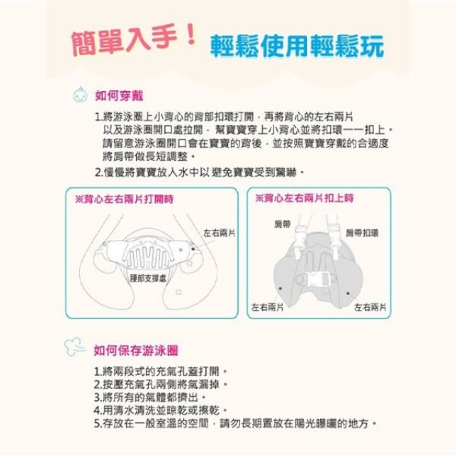 韓國奈比 嬰兒趴式泳圈(多款)