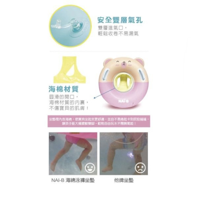 韓國奈比 Q版坐式泳圈(多款)