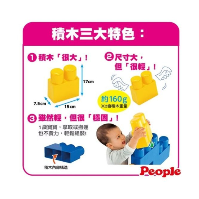 PEOPLE 全身體感大積木-空間遊戲組合