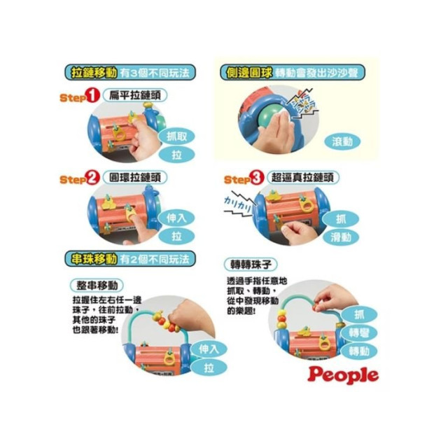 PEOPLE 拉鏈趣味遊戲玩具(2023)