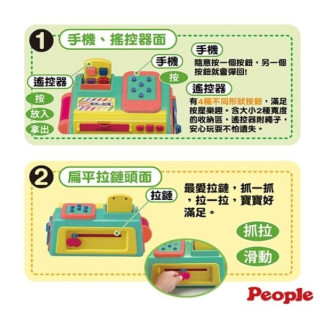 PEOPLE 聲效手指趣味遊戲機(2023)