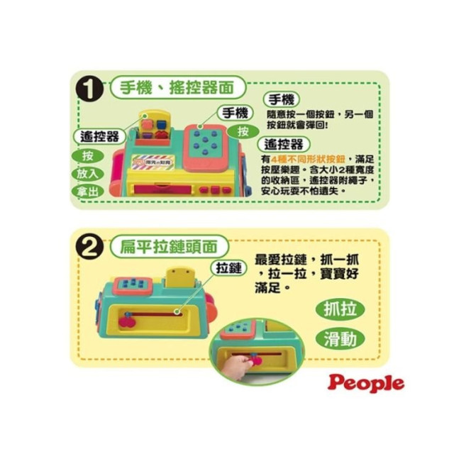 PEOPLE 聲效手指趣味遊戲機(2023)