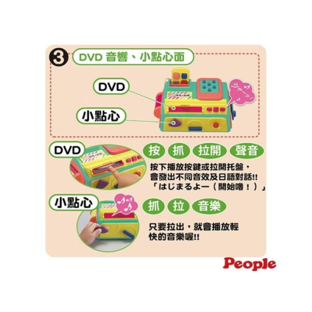 PEOPLE 聲效手指趣味遊戲機(2023)