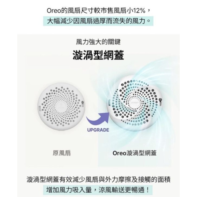 Poled AIRLUV4 OREO 智能風扇涼感墊(多款)