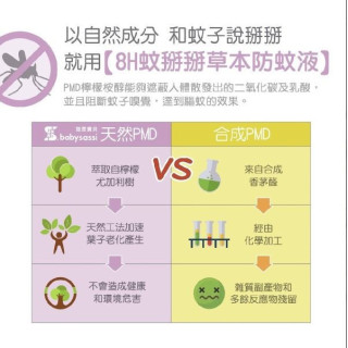 誰是寶貝 8H蚊掰掰草本防蚊液60ml