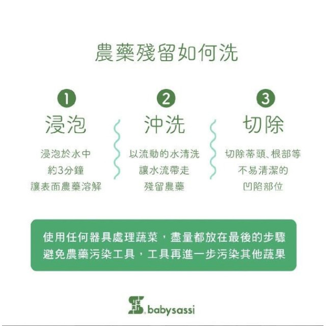 誰是寶貝 奶瓶蔬果清潔液300ml