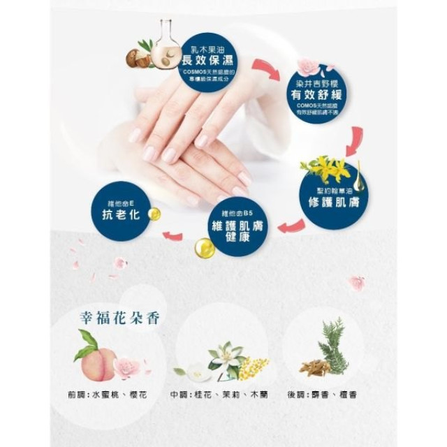 獅子寶寶 護手霜30ml(多款)