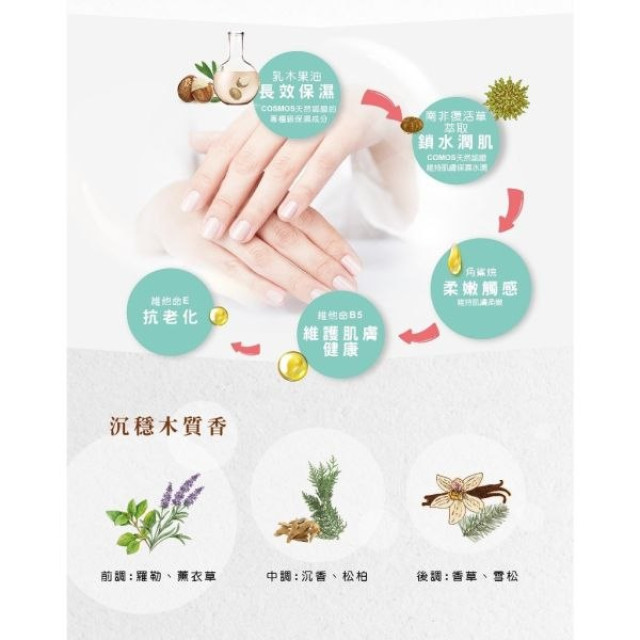 獅子寶寶 護手霜30ml(多款)