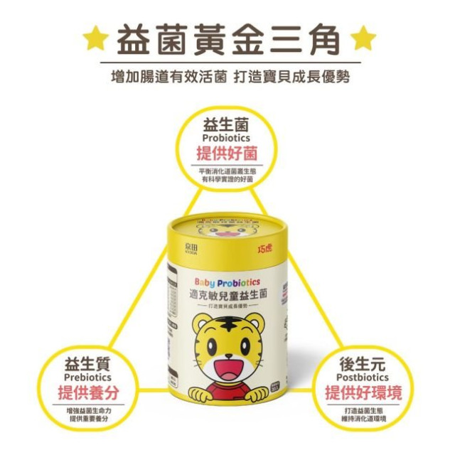 京田製菓 巧虎適克敏兒童益生菌