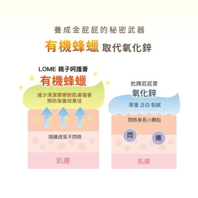 大地之愛 LOME 親子呵護膏-有機金盞花100g