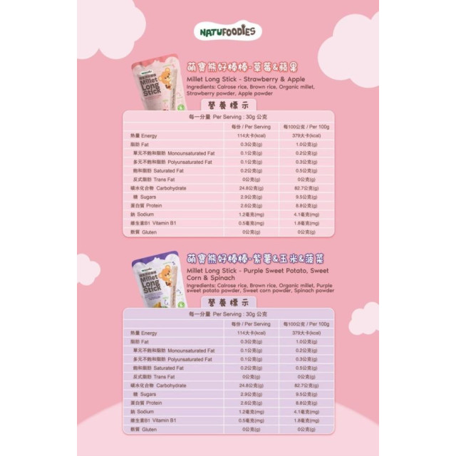 萌寶熊 好棒棒30g(多款)