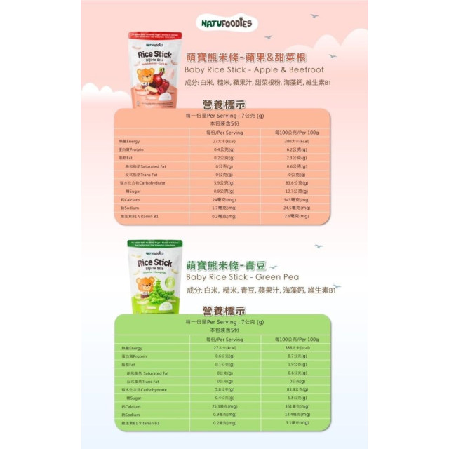 萌寶熊米條35g/包(多款)