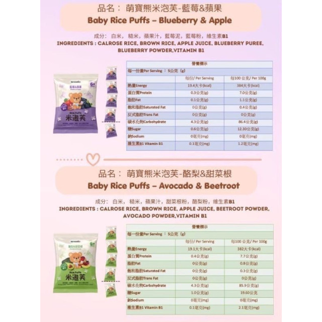 萌寶熊 米泡芙5連包(多款)