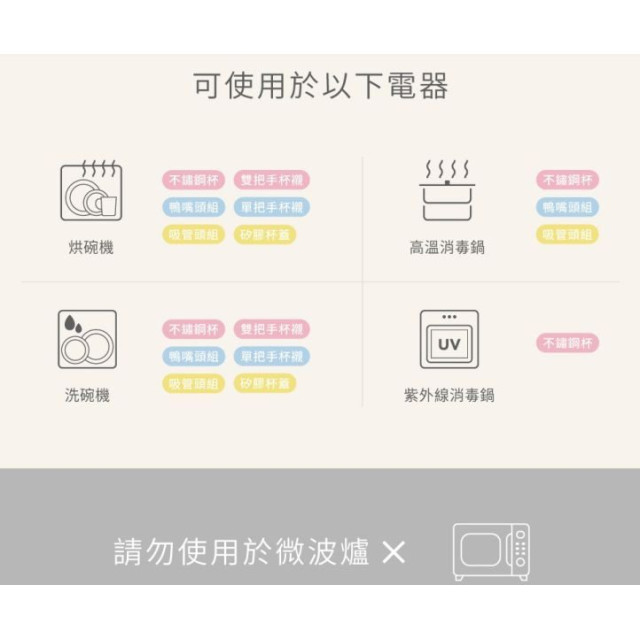 VIIDA SOUFFLÉ 三階段抗菌不鏽鋼學習杯組(多款)