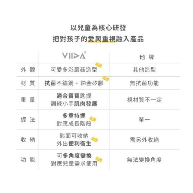 VIIDA Soufflé 抗菌不鏽鋼學習湯匙(多款)