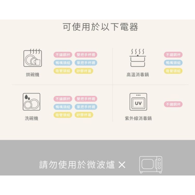 VIIDA Soufflé 鴨嘴型抗菌不鏽鋼學習杯(多款)