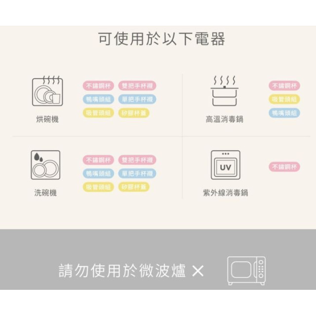 VIIDA Soufflé 吸管型抗菌不鏽鋼學習杯(多款)