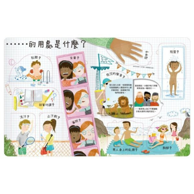 禾流文創 想問什麼翻翻書(多款)